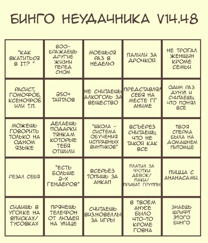 Бинго персонажа