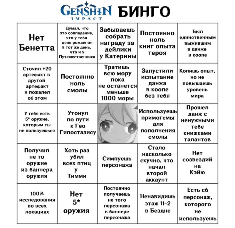 Бинго персонажей Геншина