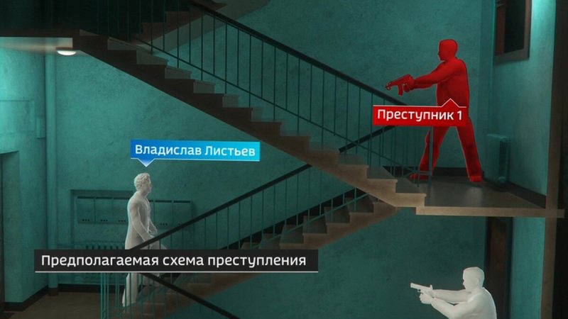 Убийство Владислава Листьева