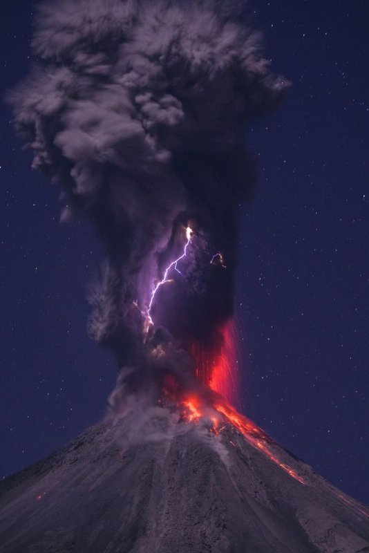 Извержение вулкана Сакурадзима