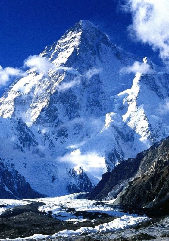 Монблан Белуха Эверест