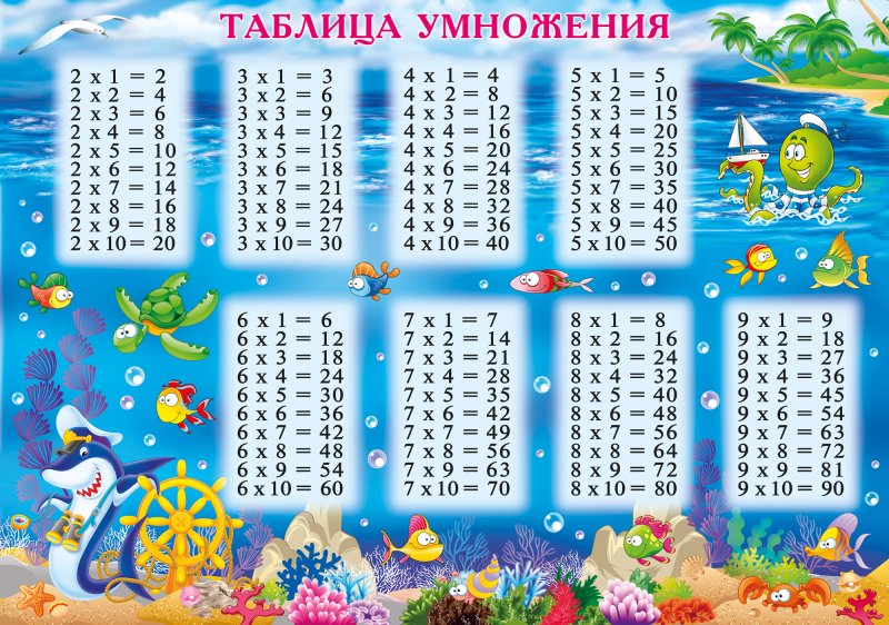 Табитсс умна