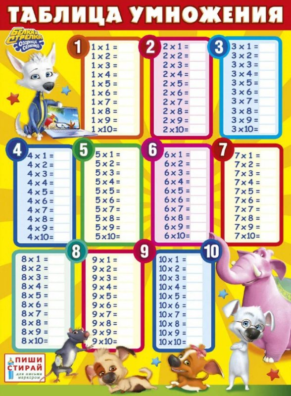 Таблица умножения без ответов