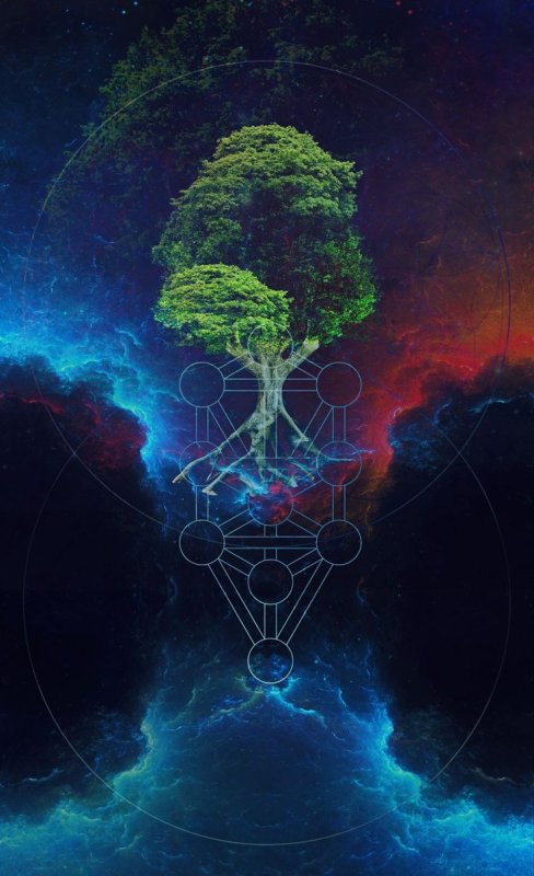 Дерево Сефирот Древо жизни