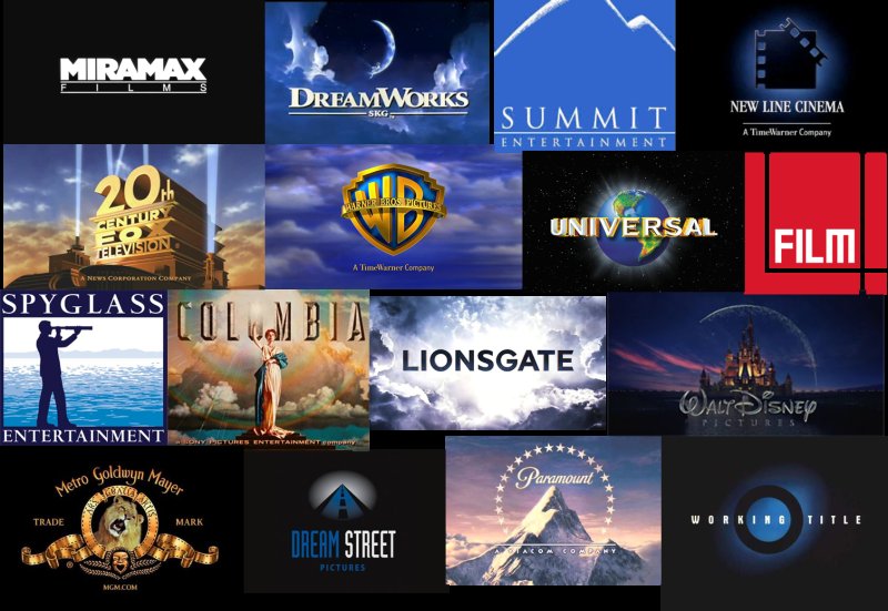 Американские киностудии