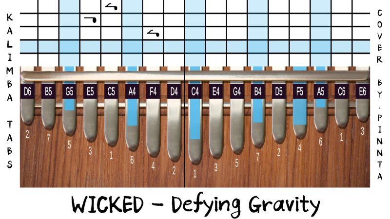 Гравити Фолз на калимбе табы
