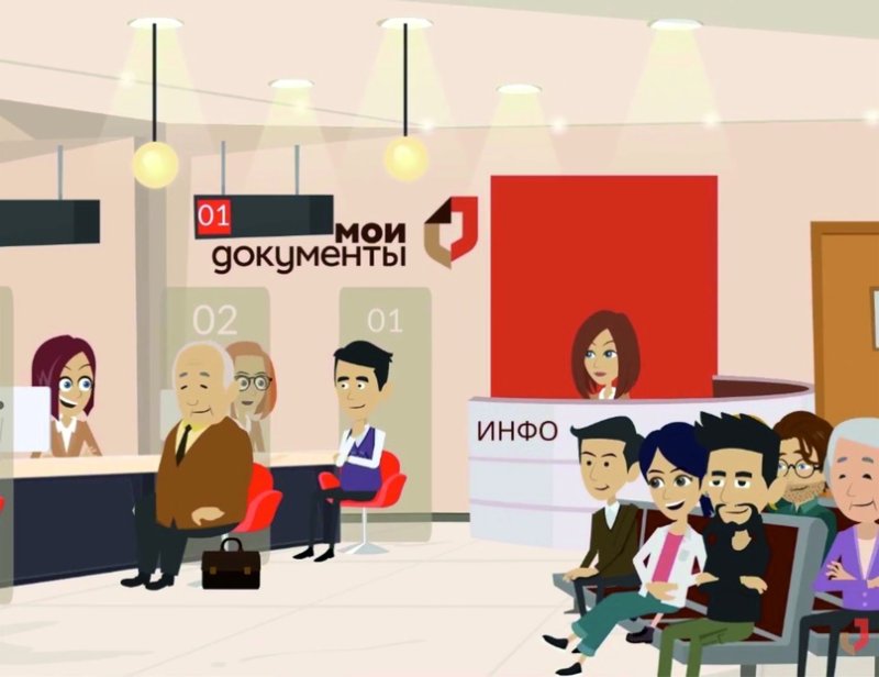 МФЦ картинки для презентации