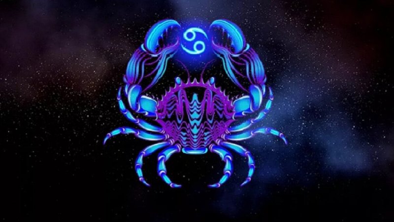 Знаки зодиака