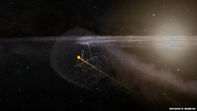 Солнце Вселенная