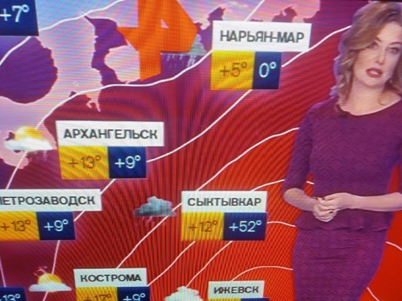 Прогноз погоды РЕН ТВ 2008