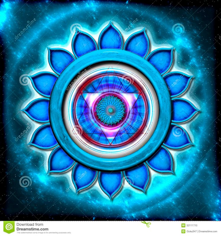 Вишудха чакра