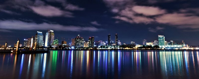 Панорамная фотография