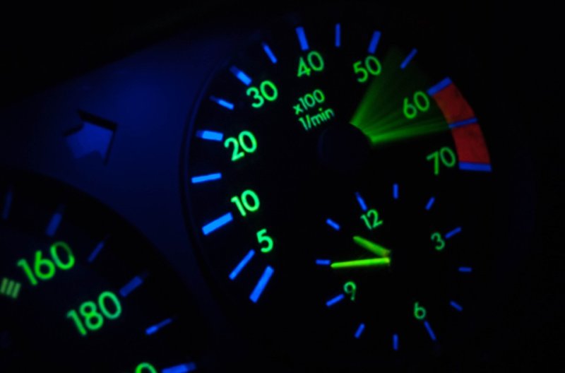 Спидометр скорость