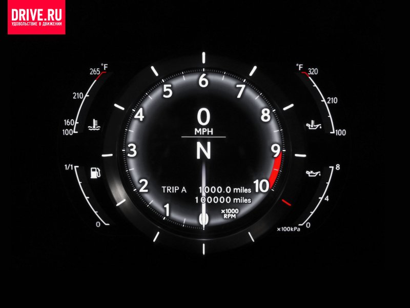 Gamma gf 607 спидометр эскиз