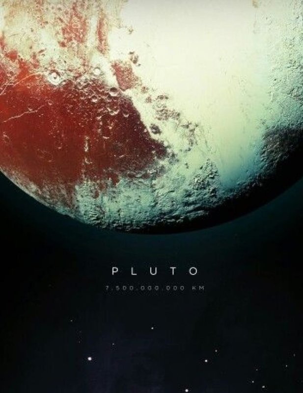 Плутон (Планета)
