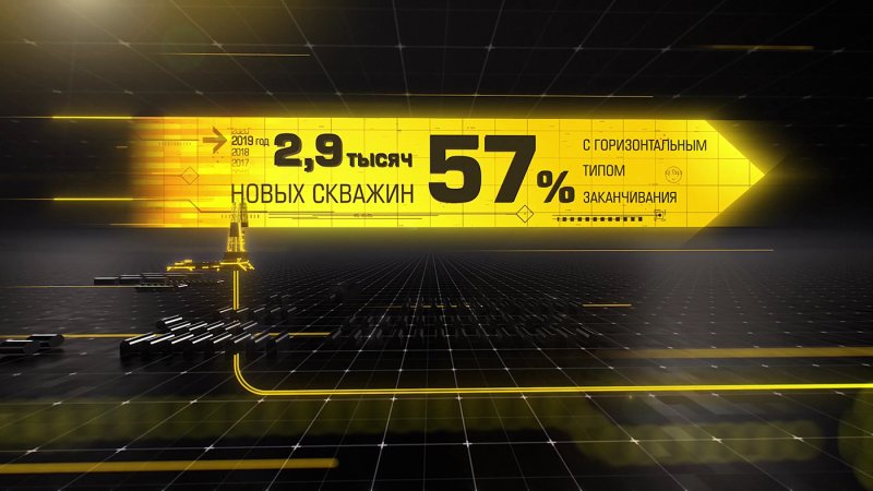 Роснефть на рабочий стол