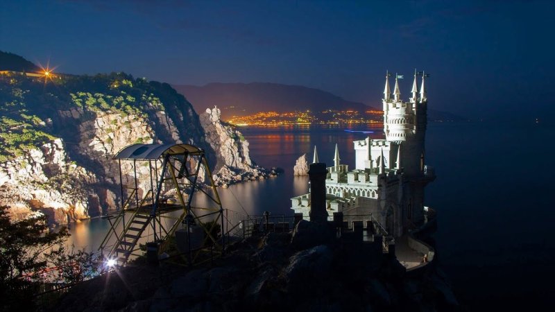 Ялта набережная Ласточкино гнездо