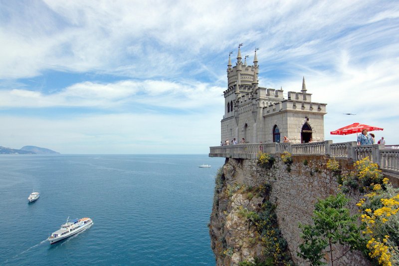 Алушта Ласточкино гнездо