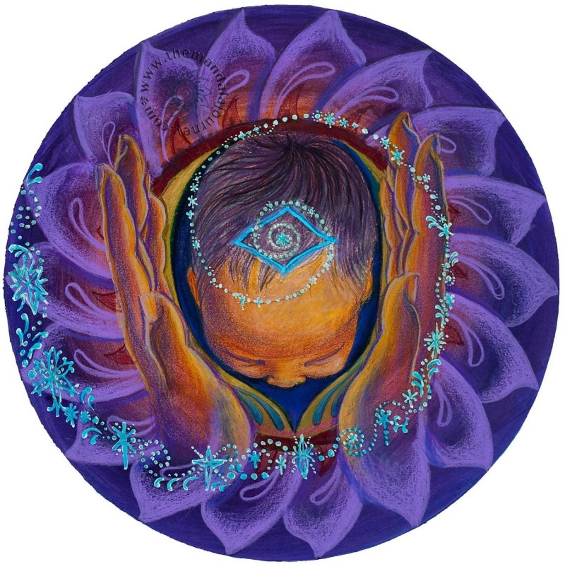 Мандала рода