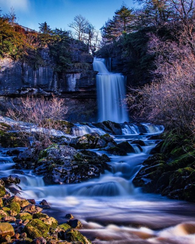 Красивые водопады