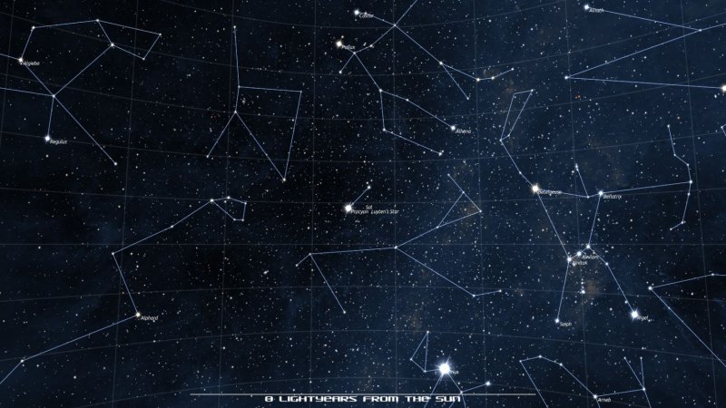 Созвездия на небе