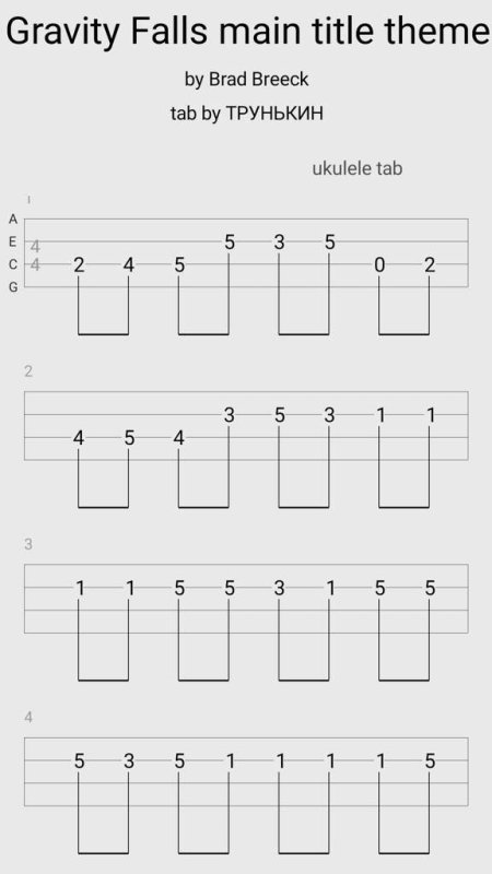 Гравити Фолз на укулеле табы для начинающих