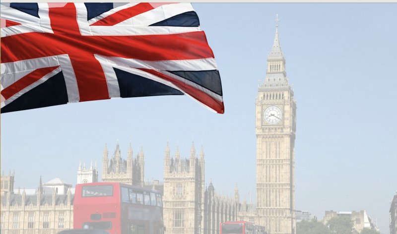 Английский язык