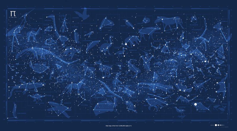 Звездные карты