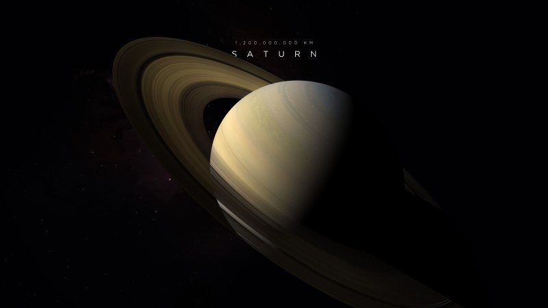 Saturn 4k