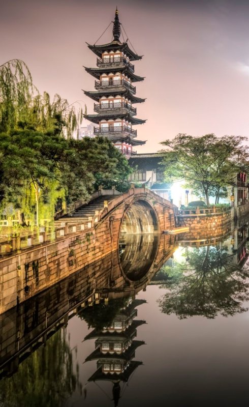 Ворота в китайском стиле