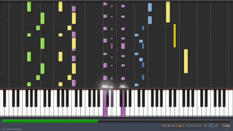 Смешарики на пианино Ноты