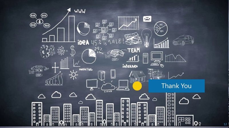 Фон для бизнес плана