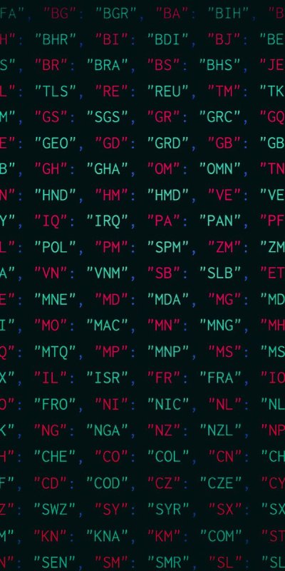 Заставки на телефон много много надписей