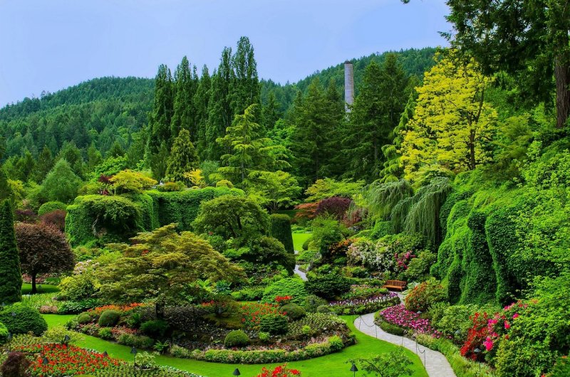 Сады Бутчартов Канада