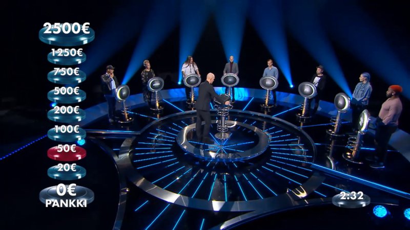 Самое слабое звено заставка