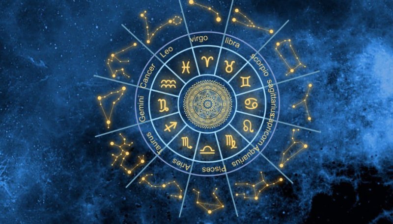 Зодиакальный круг