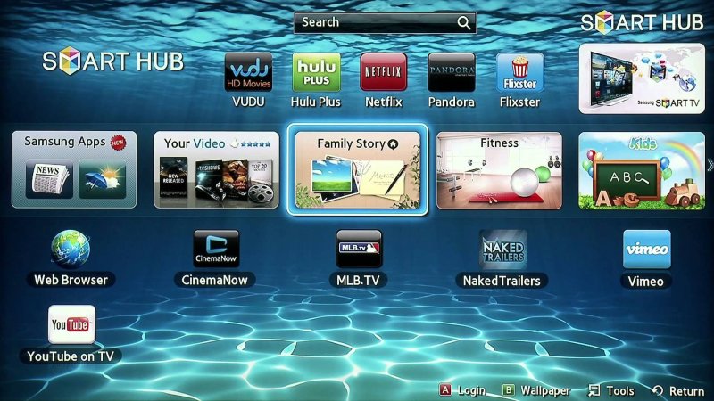 Телевизор Samsung Smart Hub 2012