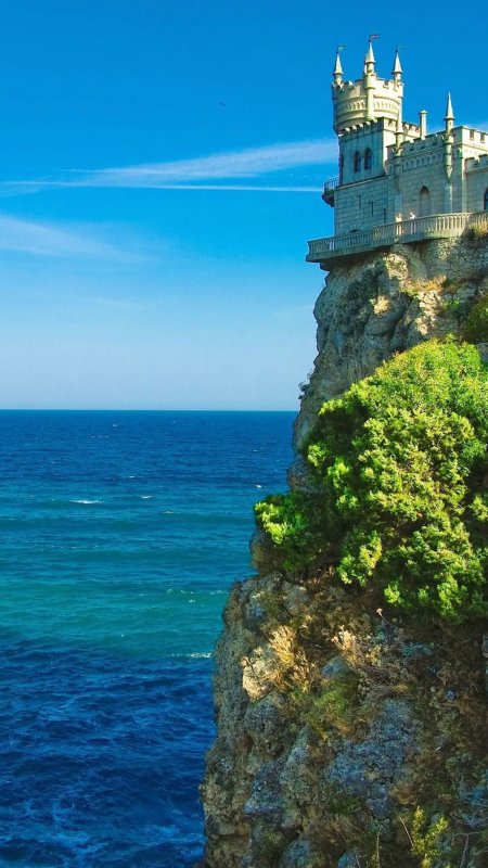 Замок Ласточкино гнездо в Крыму