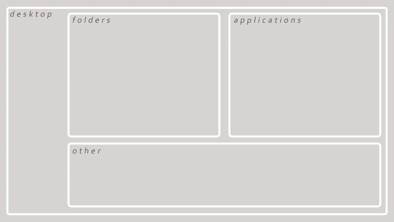 Картинки на рабочий стол органайзер