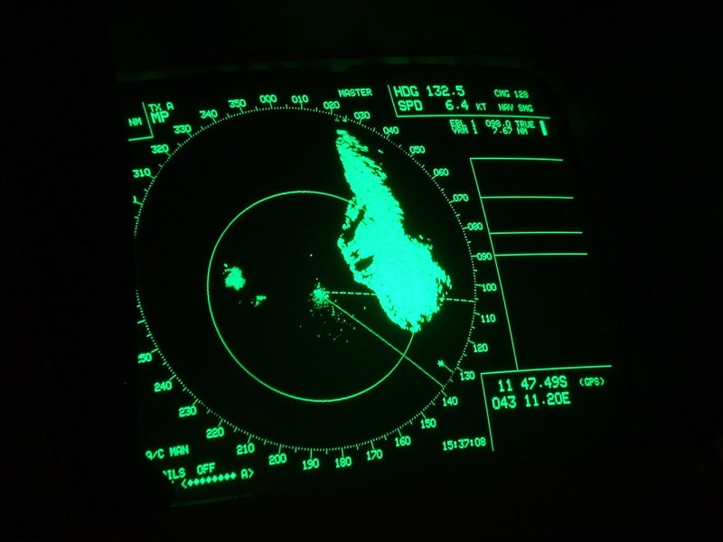 Радиолокатор экран