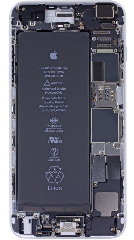 IFIXIT обои iphone 6