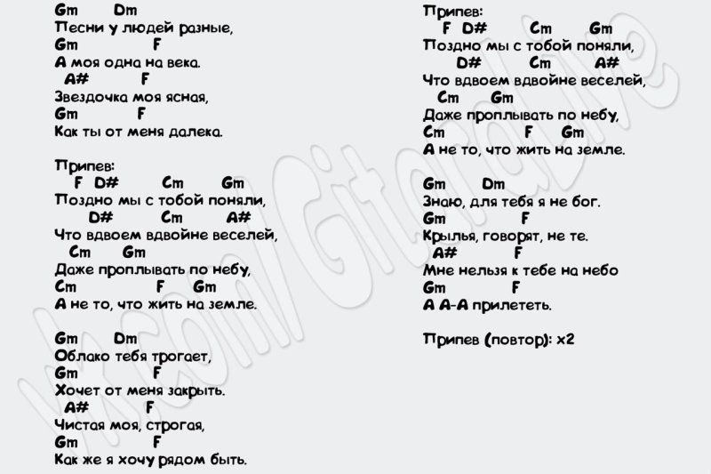 Слова и аккорды песен под гитару