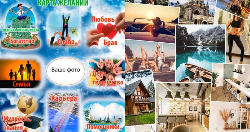 Карта желаний