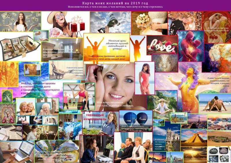 Карта желаний