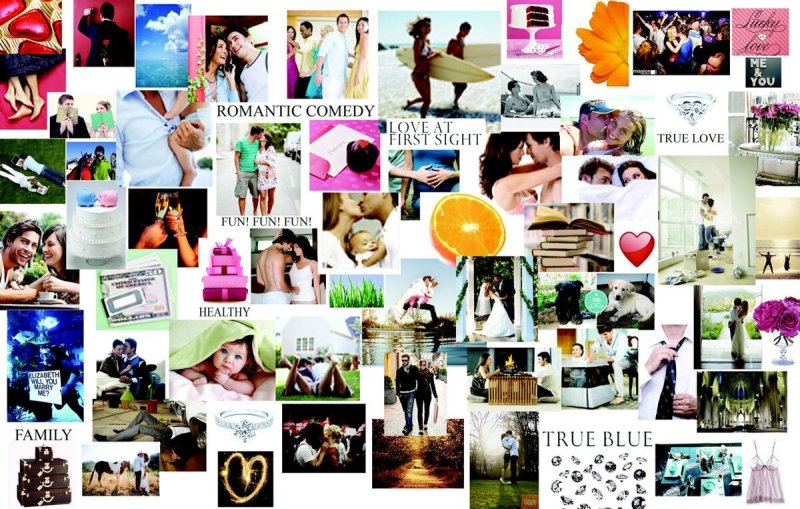 Карта визуализации желаний