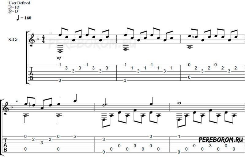 Ноты для гитары Гравити Фолз аккорды