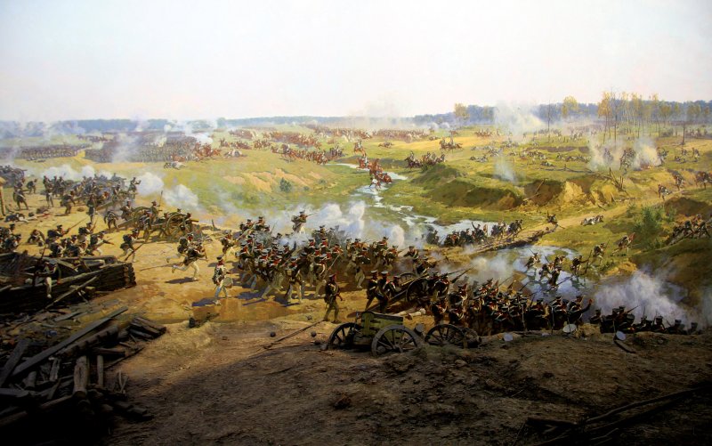 Панорама Рубо Бородинская битва