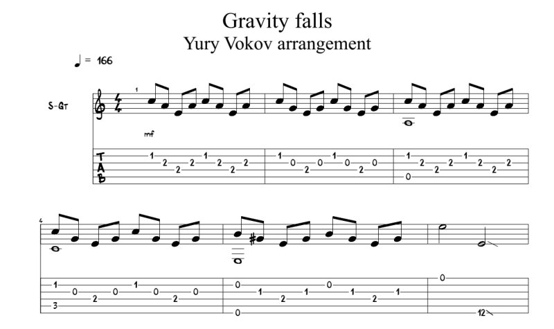Гравити Фолз на гитаре табы