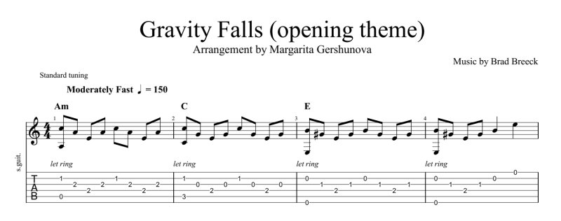 Гравити Фолз на укулеле табы
