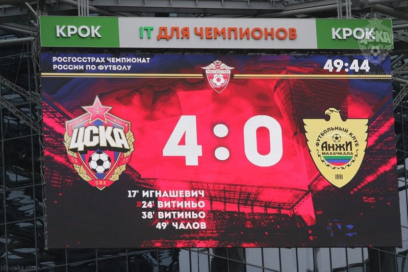 Росгосстрах Чемпионат России по футболу звук